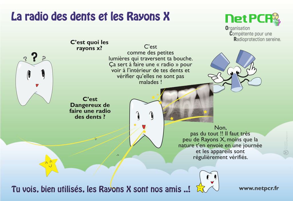 infographie netpcr rayonsx dentaire